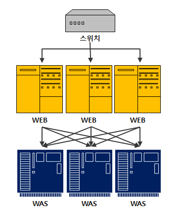 WEBWAS_MODEL_2.gif