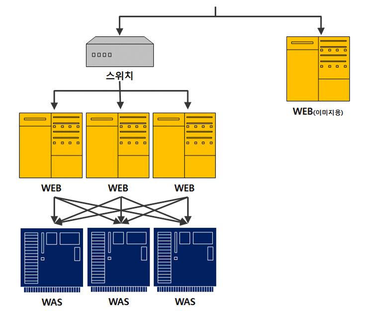 WEBWAS_MODEL_3.gif