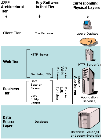 web_container.png