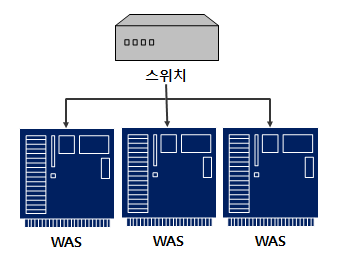 WEBWAS_MODEL_1.gif