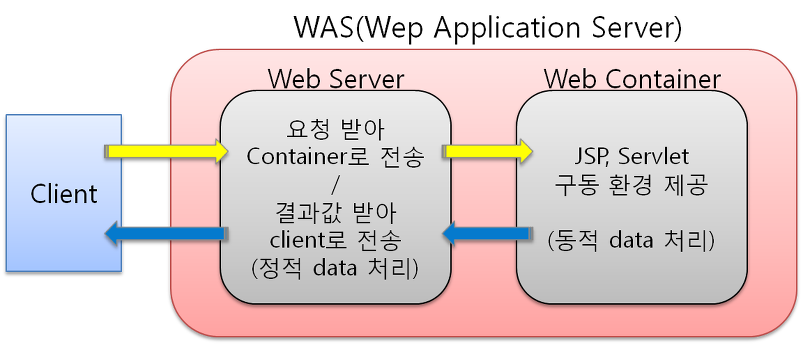 web_container3.png