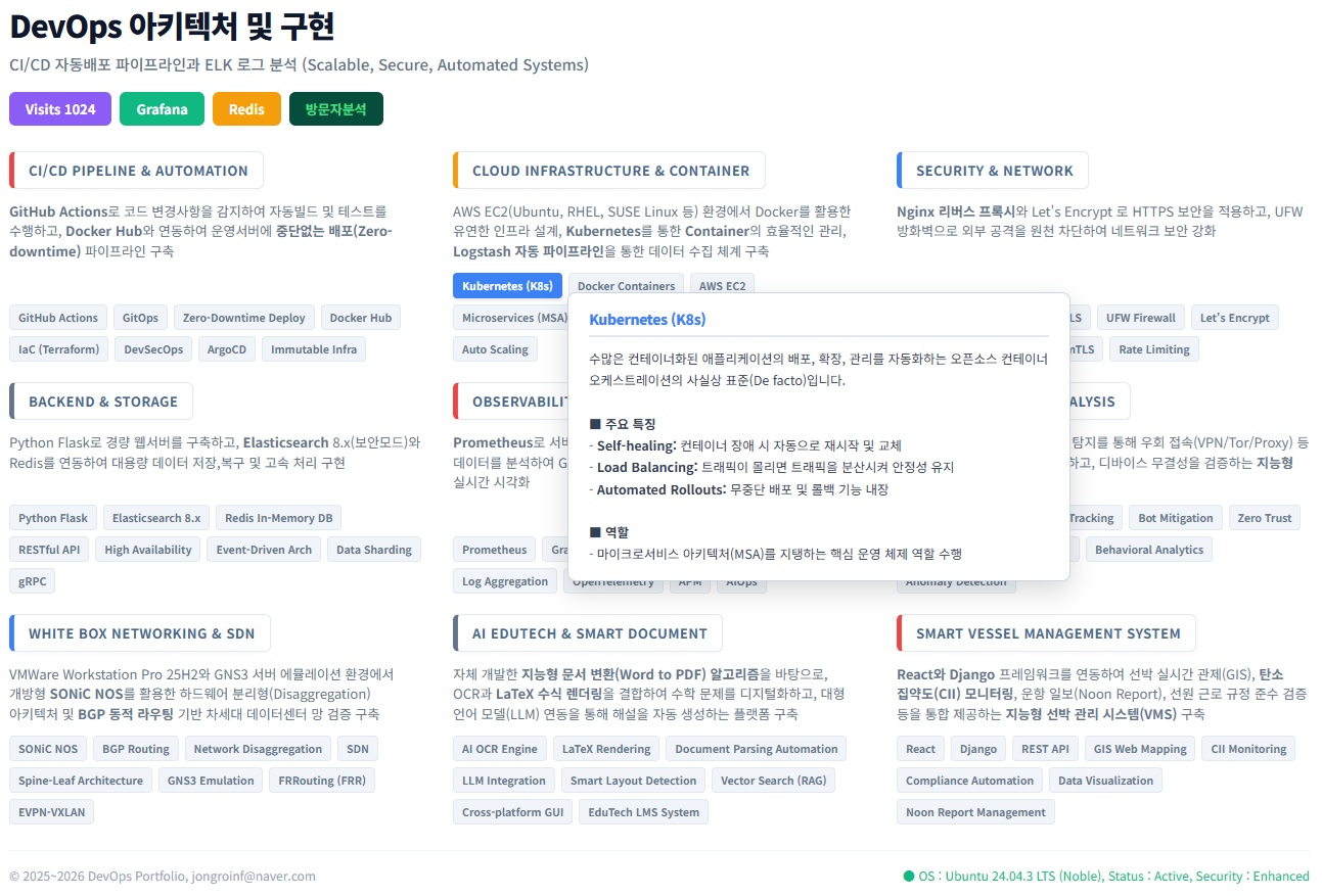 DevOps_자동배포_CI_CD_DB_Redis-5.jpg